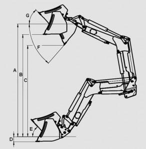 ładowacz czołowy ZETOR TL 120 SLI