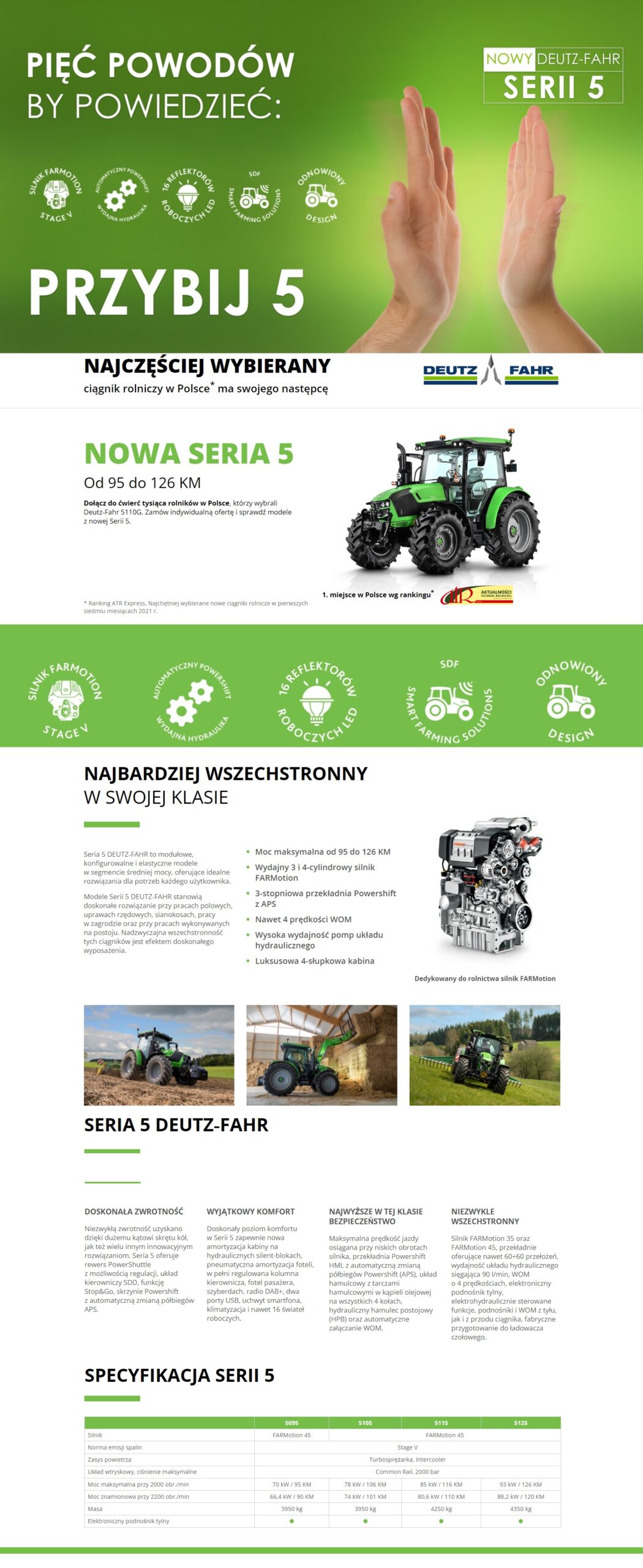 NOWA SERIA 5 od DEUTZ-FAHR